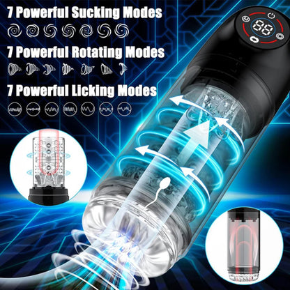 The Electric Multifunctional Male Masturbation Cup